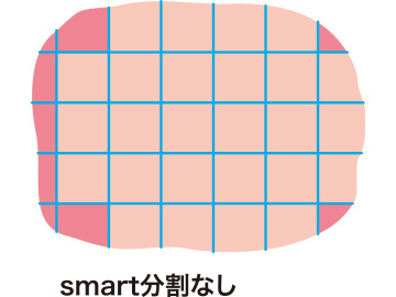 smart分割機能搭載