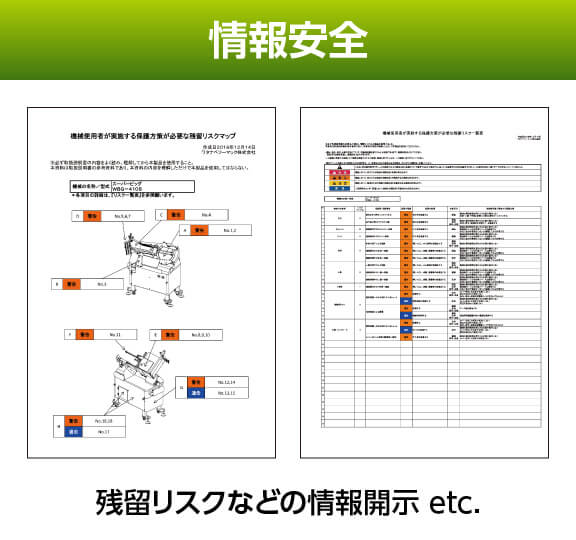 情報安全