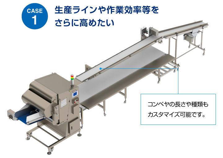 生産ラインや作業効率等をさらに高めたい